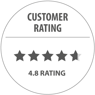 Customer - Rating