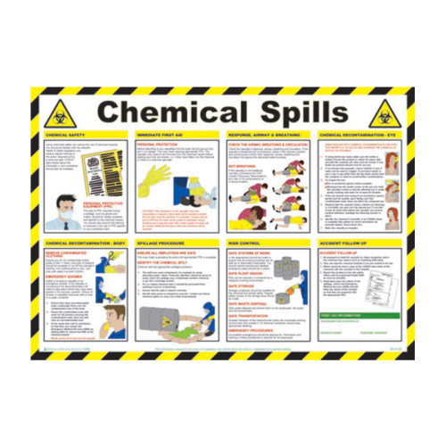 'Chemical Spills' Sign, Laminated Paper, Safety Poster (590mm x 420mm)