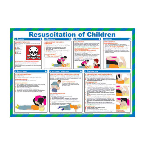'Resuscitation of Children' Sign, Laminated Paper, Safety Poster (590mm x 420mm)