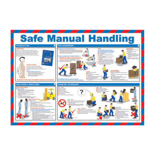 'Safe Manual Handling' Sign, Laminated Paper, Safety Poster (590mm x 420mm)