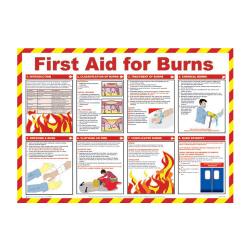 'First Aid for Burns' Sign, Laminated Paper, Safety Poster (590mm x 420mm)