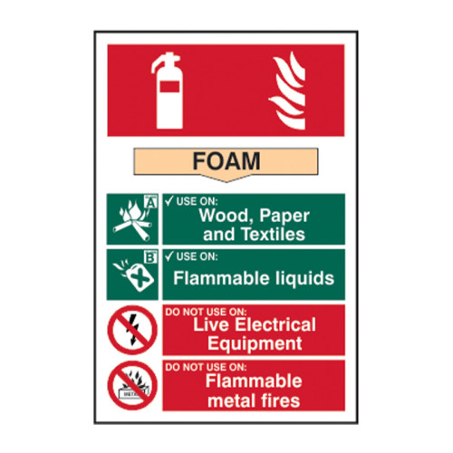 Fire extinguisher composite - Foam - Self Adhesive PP (200 x 300mm)