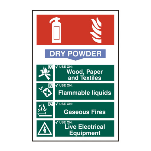 Fire extinguisher composite - Dry powder - Self Adhesive PP (200 x 300mm)