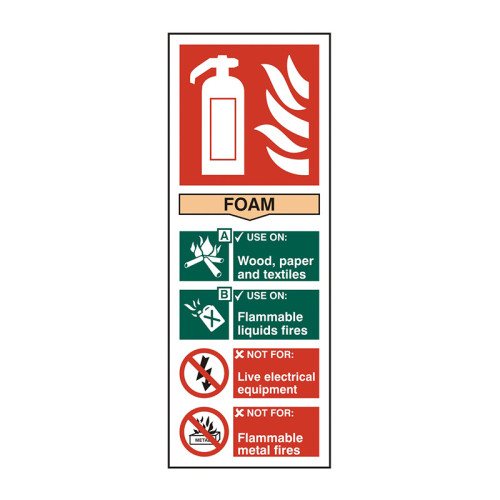 Fire extinguisher composite - Foam - Self Adhesive PP (75 x 200mm)