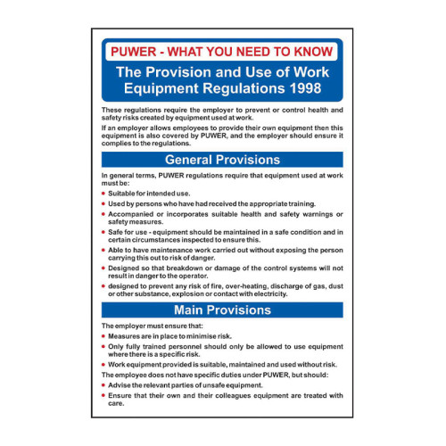 Safety Poster: PUWER 1.2mm Recyclable PP (400 x 600mm)