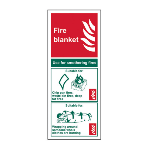 Fire blanket - Self Adhesive PP (75 x 200mm)