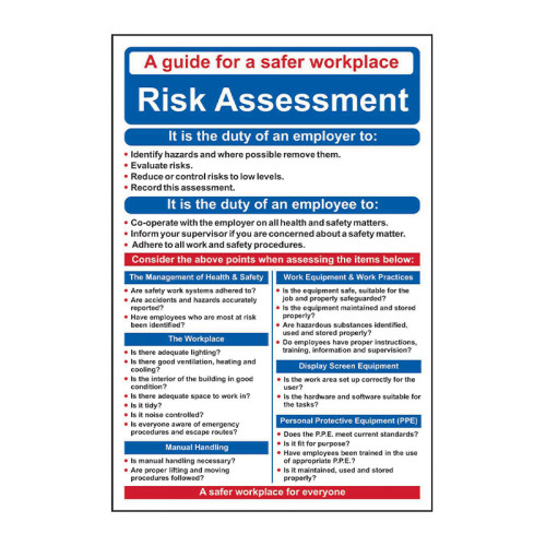 Safety Poster - Risk Assessment 1.2mm Recyclable PP (400 x 600mm)