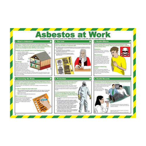 'Asbestos At Work' Sign, Laminated Paper, Safety Poster (590mm x 420mm)