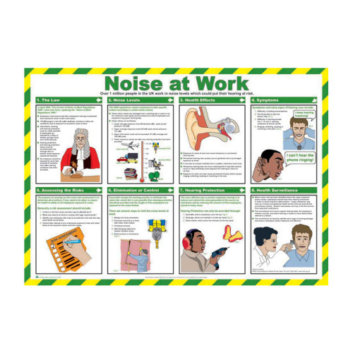 'Noise At Work' Sign, Laminated Paper, Safety Poster (590mm x 420mm)