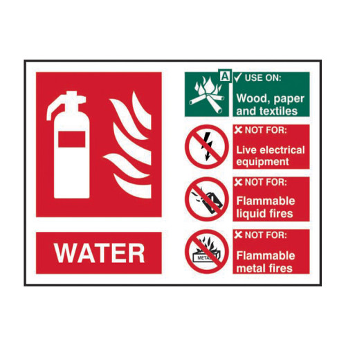 Fire extinguisher composite - Water 1.2mm Recyclable PP (200 x 150mm)