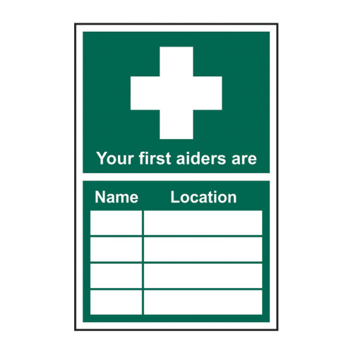 Your first aider is... 1.2mm Recyclable PP (200 x 300mm)
