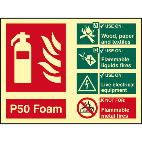 Fire Extinguisher composite - P50 Foam - 14833