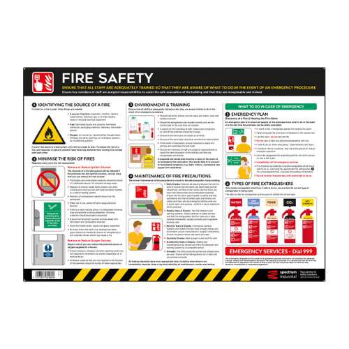 Safety Poster: Fire Safety - PVC Poster