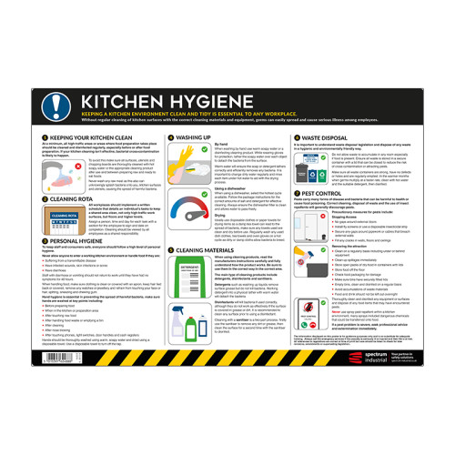 Safety Poster: Kitchen Hygiene - PVC Poster
