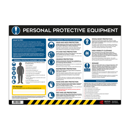 Safety Poster: Personal protective equipment - PVC Poster