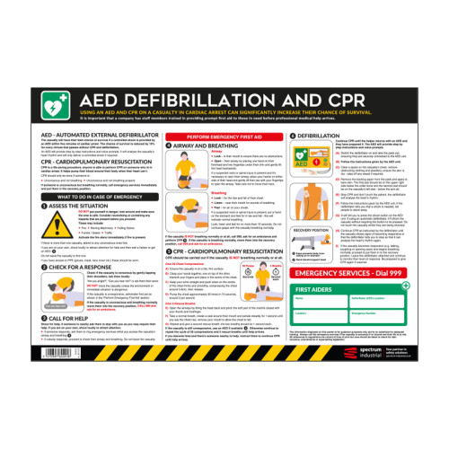 Safety Poster: AED Defibrillation and CPR