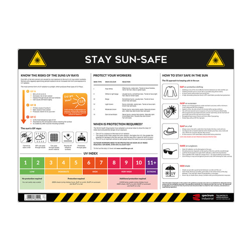 Stay Sun Safe Safety Poster