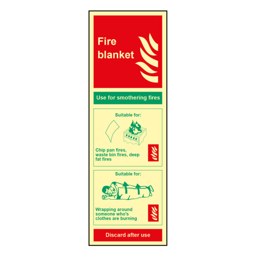 Fire blanket - PHO (100 x 300mm)