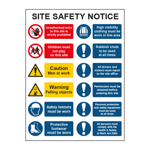 Irish site safety notice - FMX (600 x 800mm) 