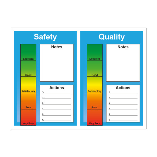 Safety Quality Board (800 x 600mm)