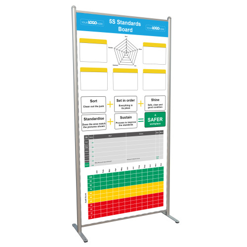 5S Standards Board in Multi-purpose Frame