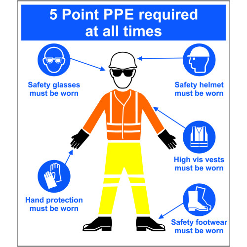 5 Point PPE Required Stand', Aluminium Composite Panel, 1300mm x 1500mm