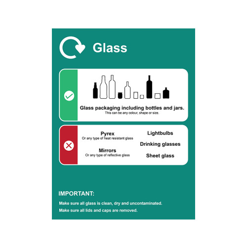 Recycling: Glass : Detailed - SAV (150 x 200mm)