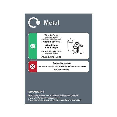 Recycling: Metal : Detailed - SAV (200 x 300mm)