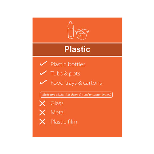 Recycling: Plastic : Simplified - SAV (200 x 300mm)