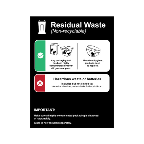Recycling: Residual Waste : Detailed - SAV (200 x 300mm)