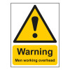 Warning Men working overhead - ACP Hanging (300 x 400mm)