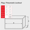 Plug/Pneumatic Lockout, Large